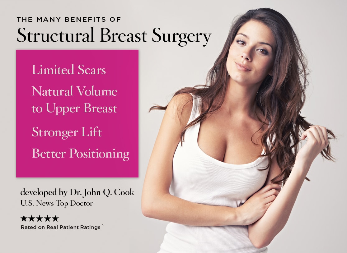 Breast surgery essay
